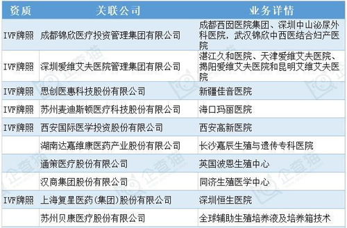 医保可以取现的省份有哪些