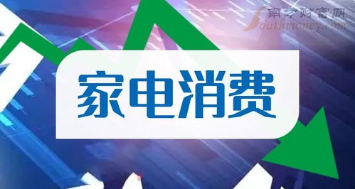 独家揭秘微店放心花怎套出来500?轻松实现财富自由！