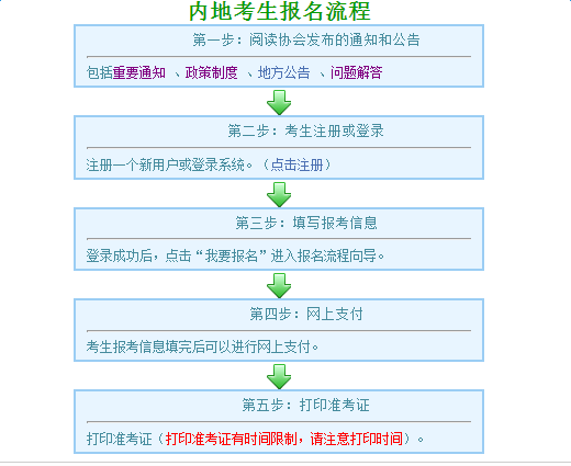 运城市公积金取现流程