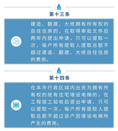 公积金取现攻略，如何从单位发的公积金中提取现金？