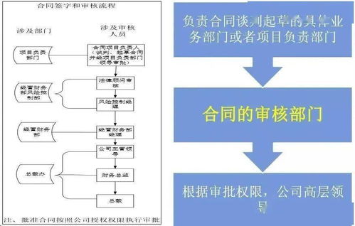 长沙医保卡取现技巧图表详解，轻松应对生活中的财务需求