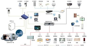 酒店监控记录，寻找真相的艺术与科学