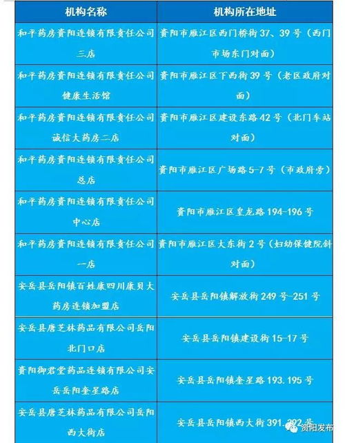 北京医保外地取现能用吗？——详解医保政策与实际操作