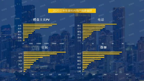 公积金买房取现流程图，实现安居梦想的便捷路径