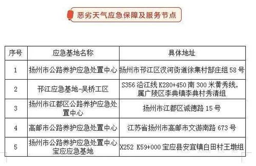 常州市公积金如何取现，详细指南与注意事项