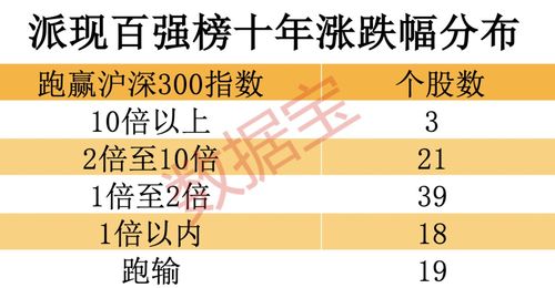 公积金断档2年如何取现