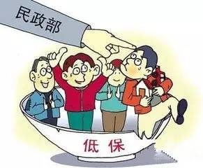 公积金提现与低保政策，解答您的疑惑