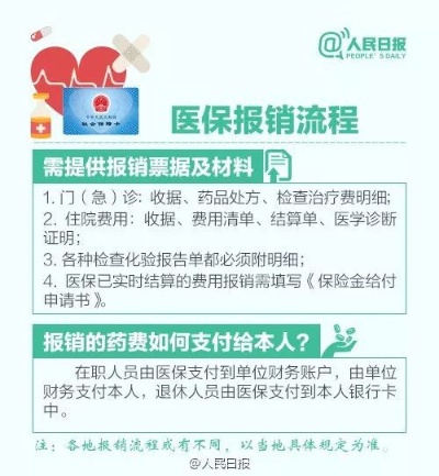 咸阳医保卡取现指南，哪里可以取现？如何操作？