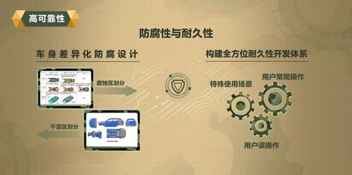 公积金取现包括公司部分吗？——揭开公积金取现的神秘面纱