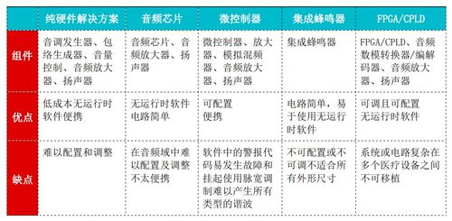 公积金取现包括公司部分吗？——揭开公积金取现的神秘面纱