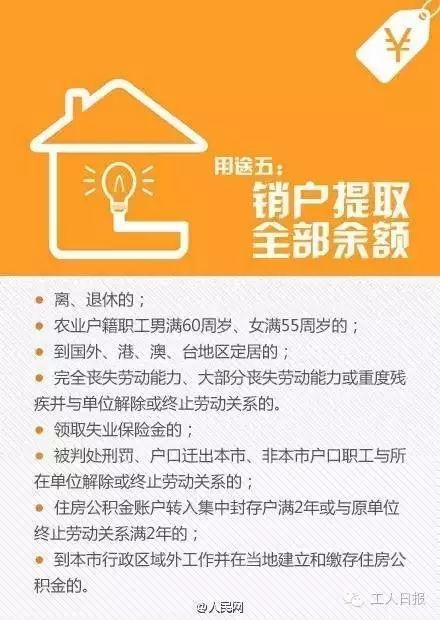 上海公积金如何取现还房贷，一篇详细指南