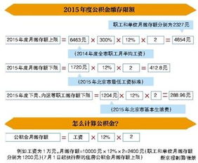 北京住房公积金可以取现吗？