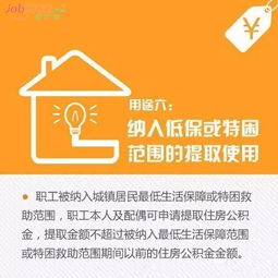 安徽公积金最新政策解读，如何提取公积金用于购房、租房等用途？