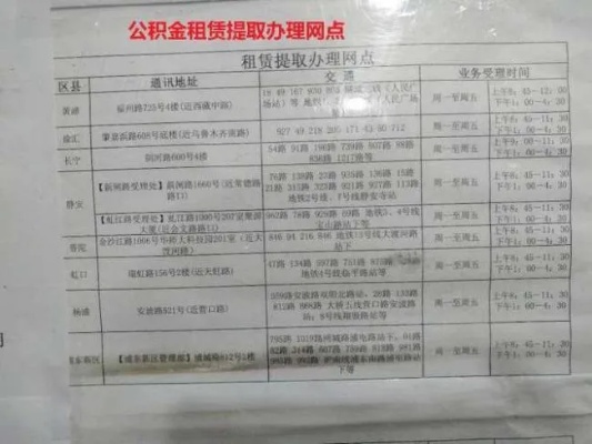 延平公积金取现多久到账？