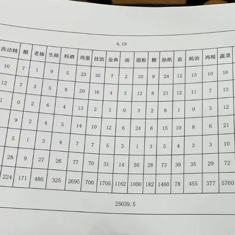 微店放心花套出来10个点怎么算，揭秘背后的盈利模式与操作技巧