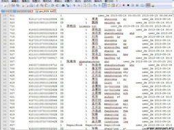 如家酒店会员记录查询，保护隐私，安全无忧