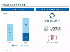 酒店记录哪个部门查的到，揭秘酒店业的隐私安全防护措施