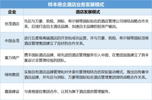 酒店记录哪个部门查的到，揭秘酒店业的隐私安全防护措施