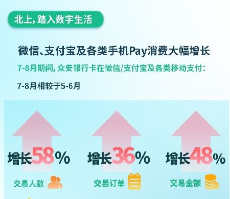 深度解析微店放心花套出来20个点怎么算？——从经济学角度解读背后的数字游戏