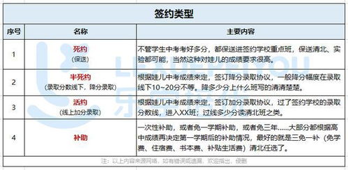 金华医保卡取现指南，取现流程、限制及注意事项