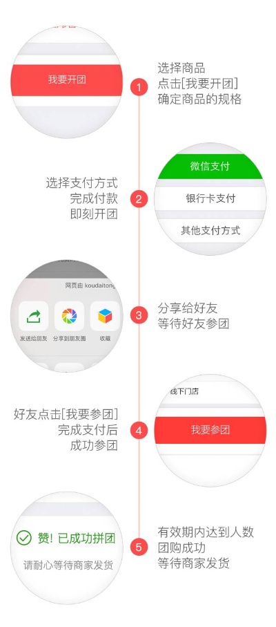 微店放心花套，到账时间与安全性能解析