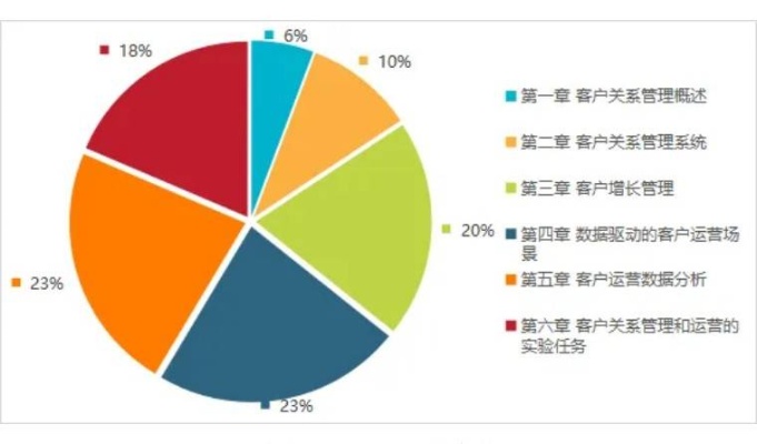 酒店同行数据分析，提升运营效率与客户体验的关键策略