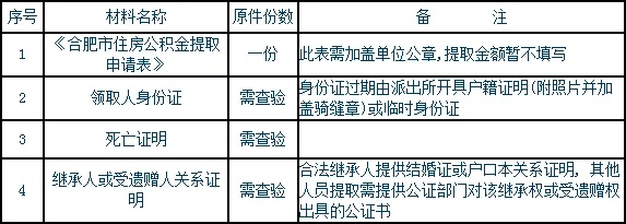 合肥公积金黄山银行取现指南