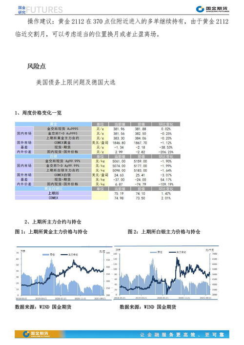 微店放心花套手续费详解，如何计算及费用多少