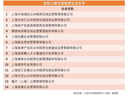 工行公积金取现，条件、流程与限制一览