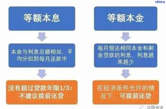 石家庄公积金代理取现，流程、风险与注意事项