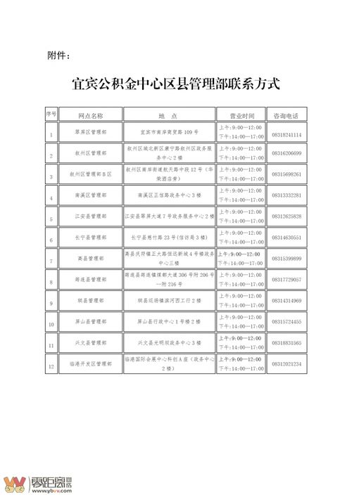 宜宾市公积金取现条件详解