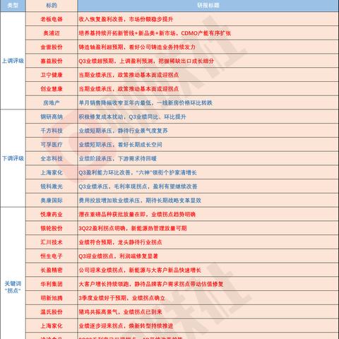 细分领域做什么赚钱快 细分行业领域是什么意思