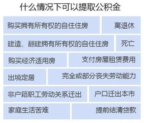 上海公积金取现影响买房吗？