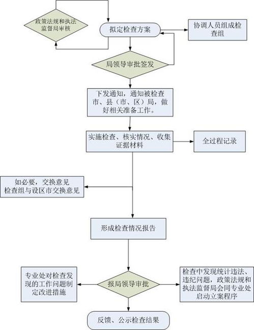 河北医保取现缴费金额流程指南