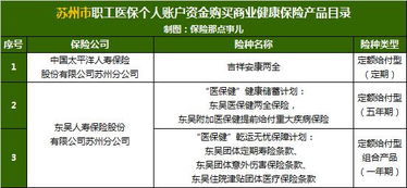 河北医保取现缴费金额流程指南