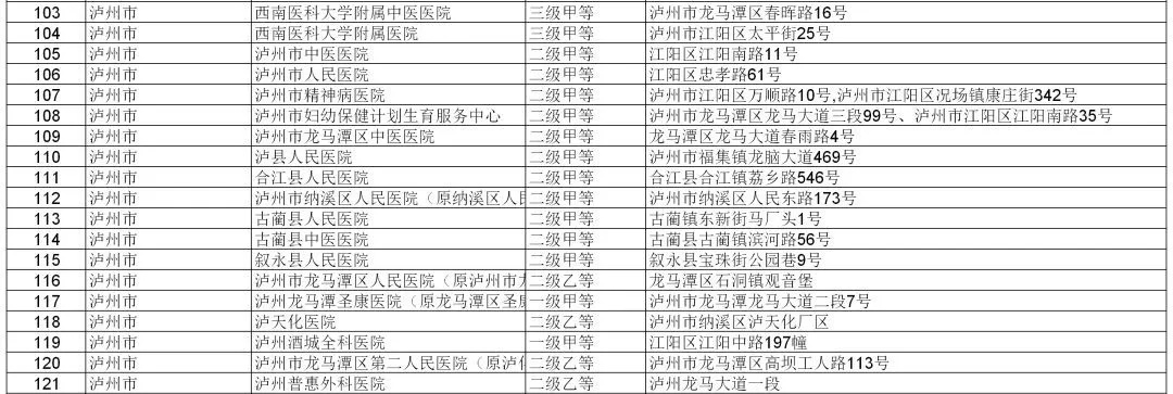 大英县医保卡取现攻略如何在大英县轻松提取医保卡余额