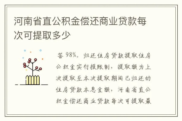 公积金如何取现还商贷，详细指南与注意事项