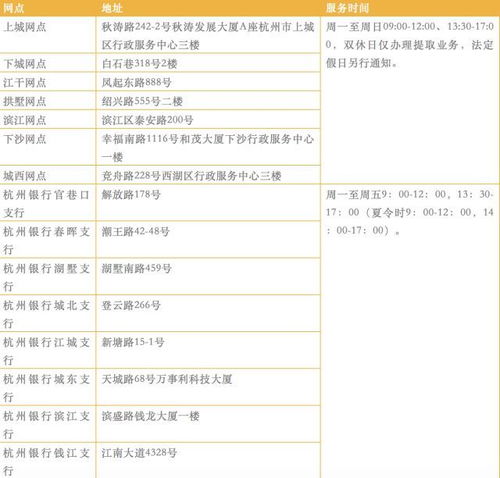 北京地区居民便捷取公积金新方式，支付宝实现线上实时提取