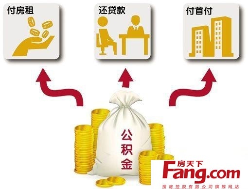 广州的公积金可以取现吗？