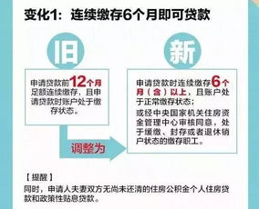 买房后如何提取公积金