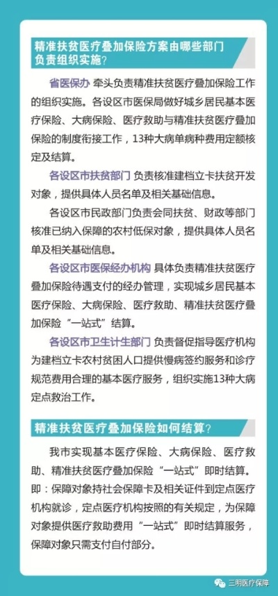 福建省医保取现政策解读及实施细则