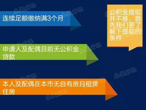 北京公积金按季度取现政策详解及注意事项