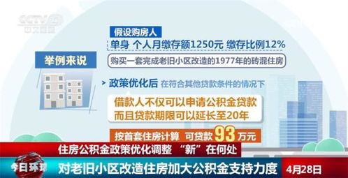 公积金在何处取现合适呢？——探讨公积金提取的合理途径与注意事项