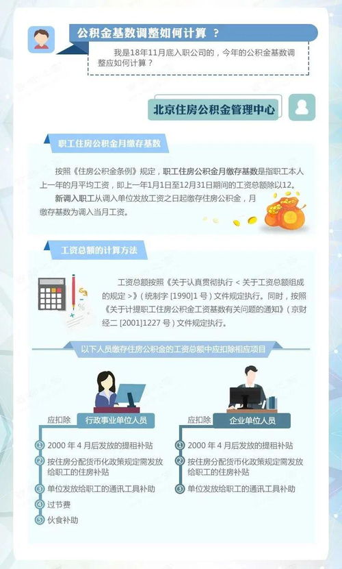 成都龙泉驿公积金取现全攻略详解公积金贷款买房、租房、退休取现等各种场景下的操作流程和注意事项