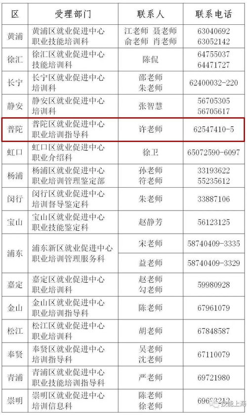 太原医保个人账户余额取现，了解政策、操作流程及注意事项