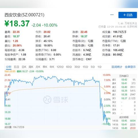 西安公积金取现中介机构一览表