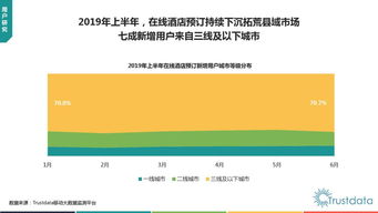 掌握美团酒店记录单号查询方法，让旅行更轻松