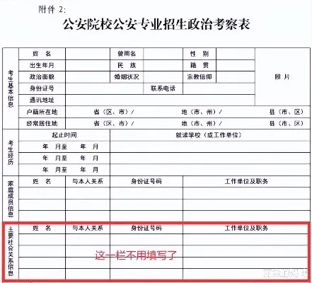 政审会查酒店住宿记录吗？——揭开政审背后的神秘面纱