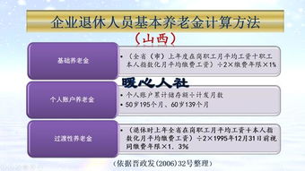 吉林省公积金取现条件详解