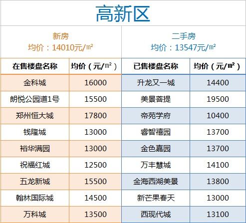 滕州住房公积金取现指南，详细步骤及注意事项一览无余